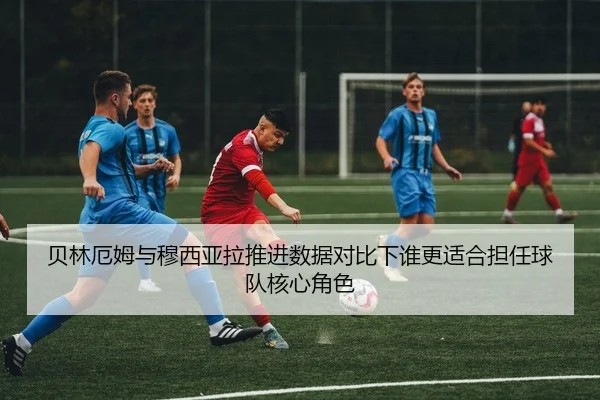 贝林厄姆与穆西亚拉推进数据对比下谁更适合担任球队核心角色